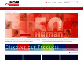Human-de.com thumbnail