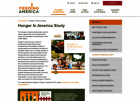 Hungerinamerica.org thumbnail