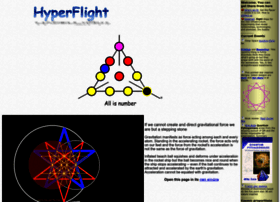 Hyperflight.com thumbnail