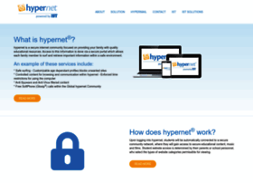 Hypernet.com thumbnail