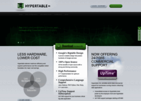 Hypertable.com thumbnail