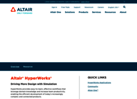 Hyperworks.com.br thumbnail