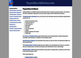 Hypothyroidisma.com thumbnail