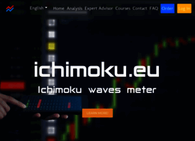 Ichimoku.eu thumbnail Ichimoku.eu thumbnail