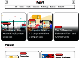 Ifdiff.com thumbnail