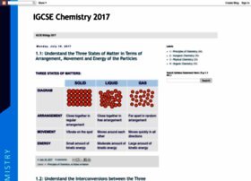 Igcse-chemistry-2017.blogspot.com thumbnail