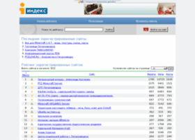 Index.karelia.ru thumbnail
