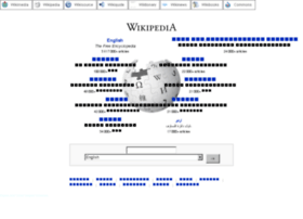 Indiawikipedia.com thumbnail