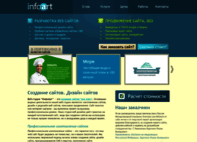 Infoart.net.ua thumbnail