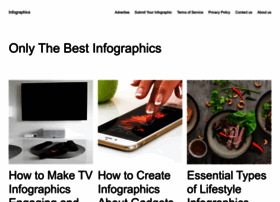 Infographicsgraphics.com thumbnail