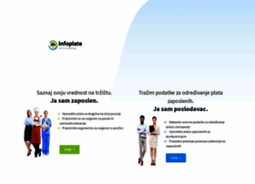 Infoplate.rs thumbnail Infoplate.rs thumbnail