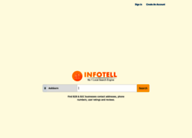 Infotell.in thumbnail