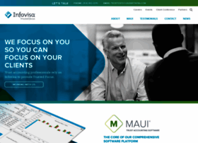 Infovisa.com thumbnail