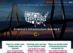 Infrastructurereportcard.org thumbnail