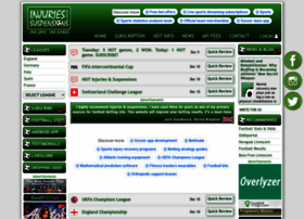 Injuriesandsuspensions.com thumbnail