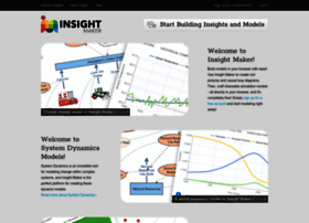 Insightmaker.com thumbnail