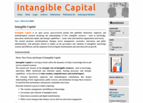 Intangiblecapital.org thumbnail