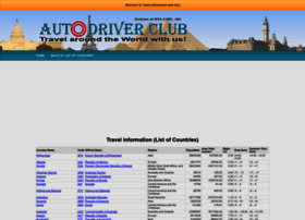 International-driver-license.com thumbnail