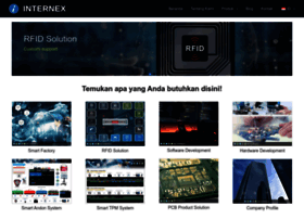 Internex.co.id thumbnail