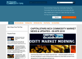 Intraday-commoditytips.blogspot.in thumbnail
