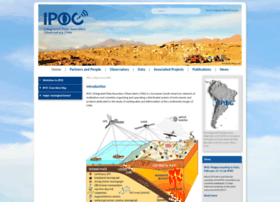 Ipoc-network.org thumbnail