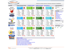 Ispro.net thumbnail