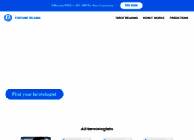 Itarotreading.net thumbnail