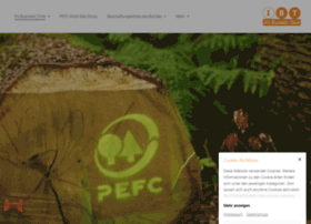 Itsbusinesstime.de thumbnail