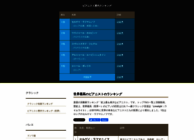 Iwatagakki Com At Wi ピアニスト歴代ランキング 世界 戸川利郎
