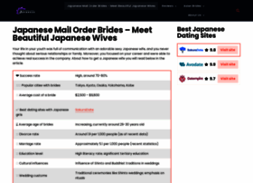 Japanesemailorderbride.com thumbnail