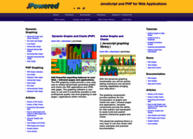 Jpowered.com thumbnail