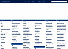 Jqueryapi.net thumbnail Jqueryapi.net thumbnail