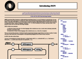 Json.org thumbnail