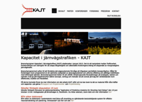 Kajt.org thumbnail