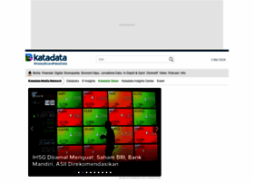 Katadata.co.id thumbnail