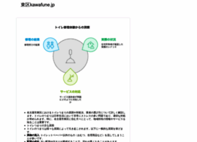 Kawafune.jp thumbnail