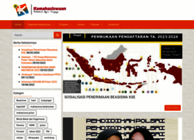 Kemahasiswaan.polsri.ac.id thumbnail Kemahasiswaan.polsri.ac.id thumbnail