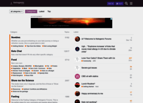 Ketogenicforums.com thumbnail