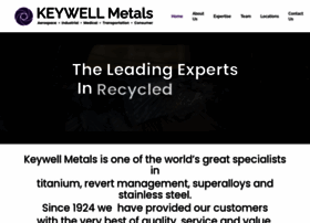 Keywell.com thumbnail