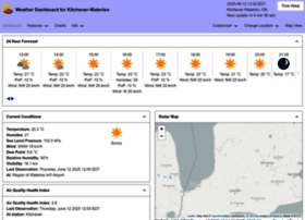 Kitchenerwaterloo.weatherstats.ca thumbnail