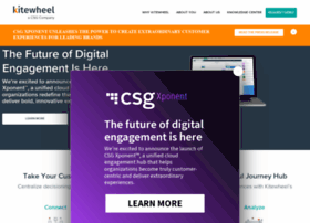 Kitewheel.com thumbnail