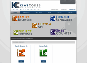 Kiwicodes.com thumbnail