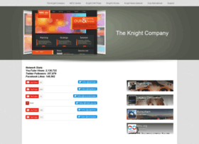 Knight.company thumbnail