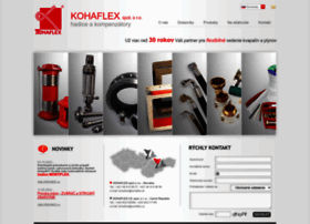 Kohaflex.sk thumbnail