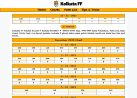 Kolkata-ff.in thumbnail Kolkata-ff.in thumbnail