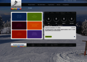 Koroski-pokal.si thumbnail