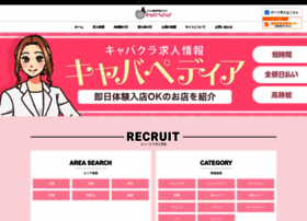 Kyabapedia.com thumbnail