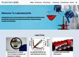 Laboratoryinfo.com thumbnail