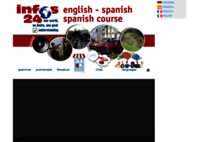 Learn-spanish-online.de thumbnail
