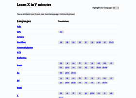 Learnxinyminutes.com thumbnail